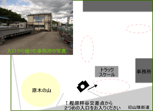 ��������}�H�꒼���p