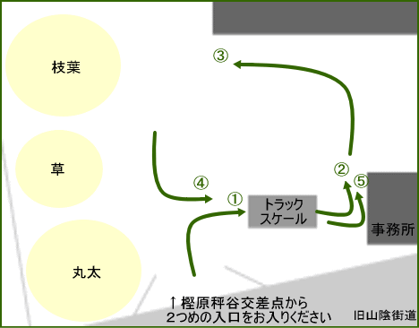 ��������}�����p